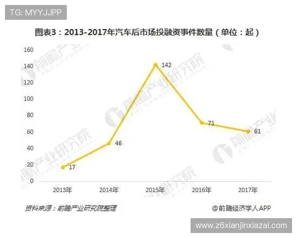 尊龙z6集团：未来发展规划与市场布局的全面解析与前瞻预测