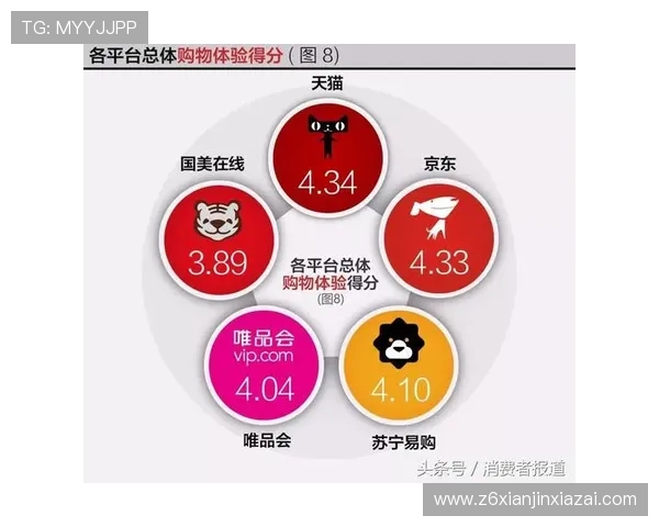 凯时KS电游官网用户评价与口碑分析让你选择最值得信赖的游戏平台