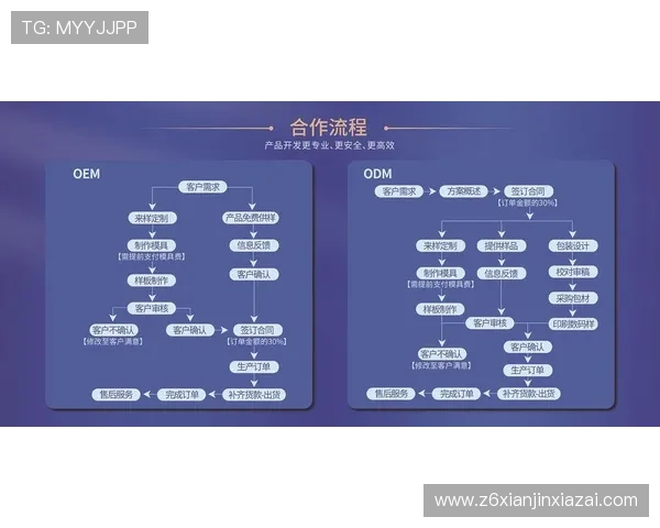 尊龙在线注册平台用户注册流程中的常见问题及解决方案汇总